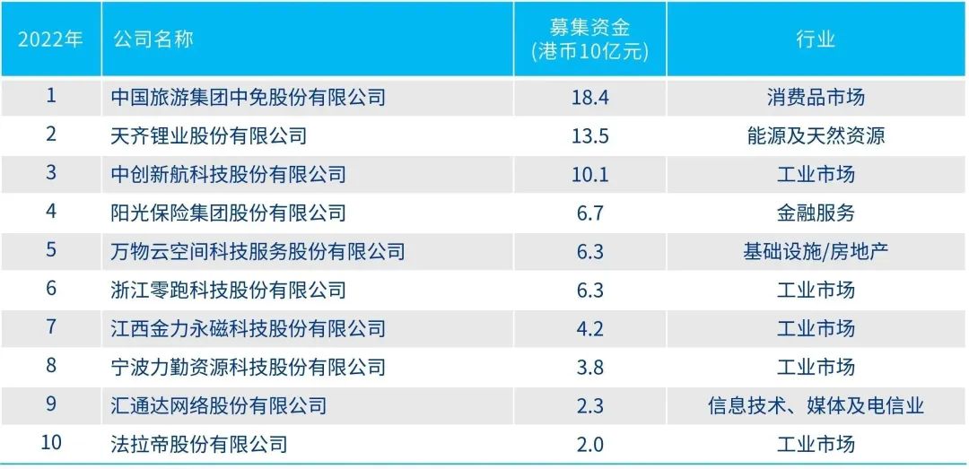 技术咨询 第475页