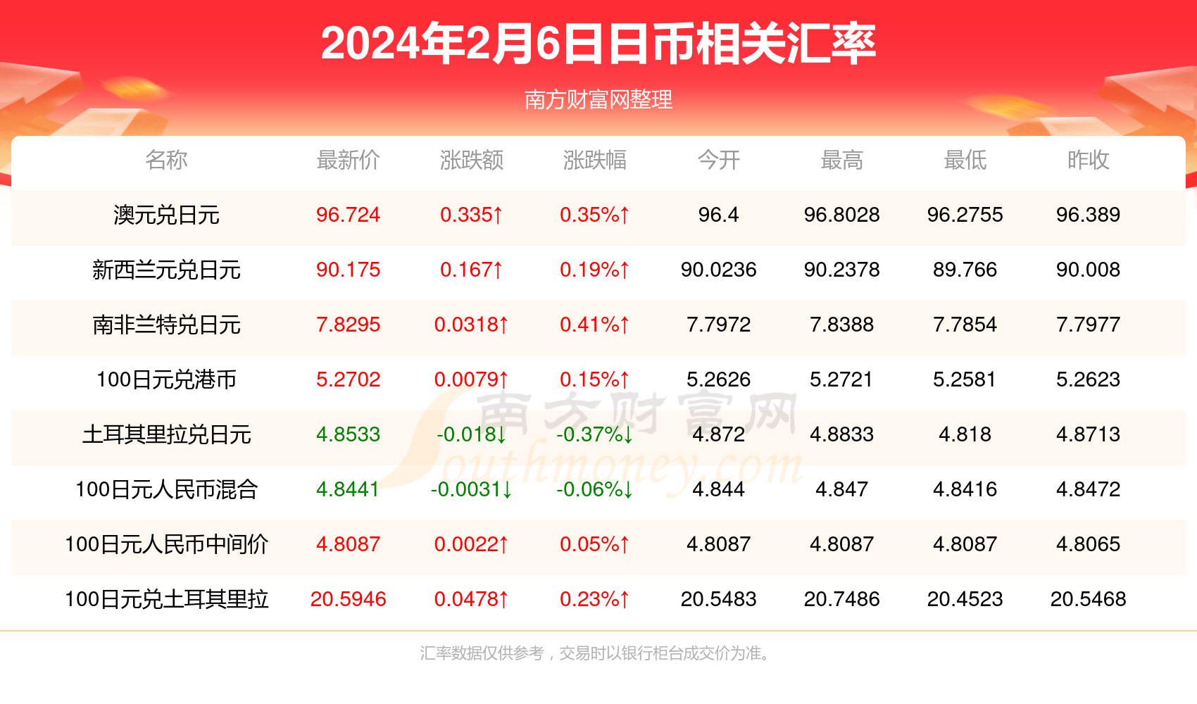 2024澳门正版免费码资料,澳门正版免费码资料，探索与解析（2024年最新版）