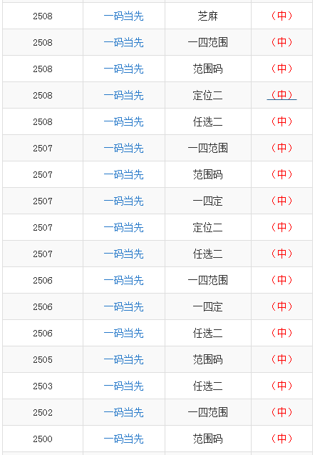 澳门一码一码100准确官方,澳门一码一码100准确官方——揭秘背后的真相与风险