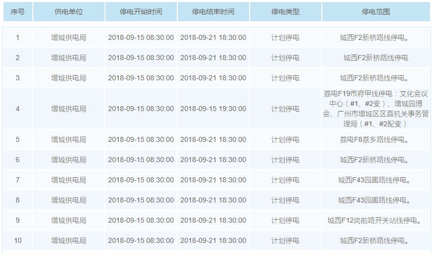 2024新澳开奖记录,揭秘新澳开奖记录，探索未来的彩票世界（XXXX年版本）