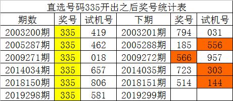 最准一码一肖100%,揭秘彩票背后的秘密，最准一码一肖的真相与探索