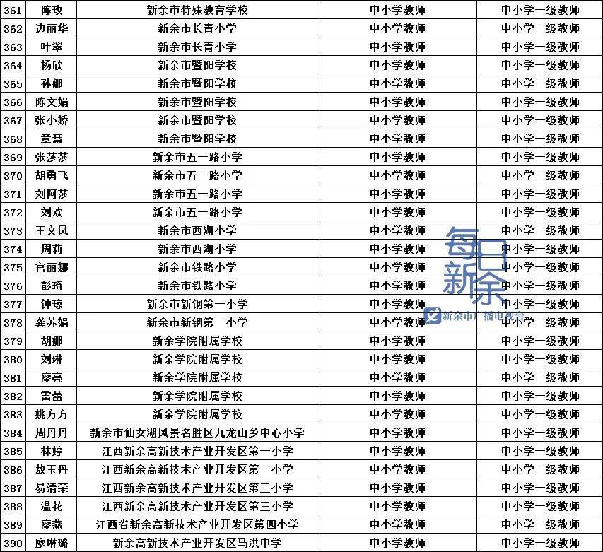 新澳门一码一肖一特一中2024高考,新澳门一码一肖一特一中与高考之路，探索未来的希望与机遇