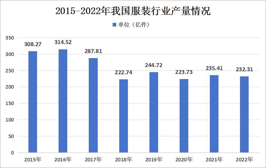 2024澳门新奥走势图,澳门新奥走势图，探索未来的趋势与挑战