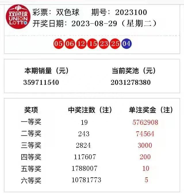 今晚澳门9点35分开奖结果,今晚澳门9点35分开奖结果揭晓，幸运与惊喜交织的时刻