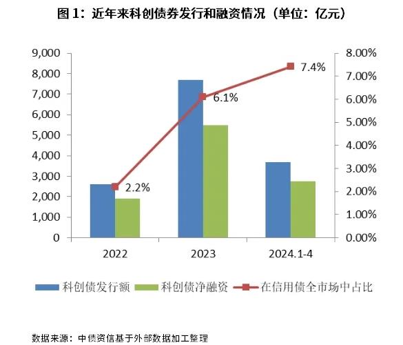 2024年新澳门天天开奖结果,揭秘澳门彩票市场，探索新澳门天天开奖结果的魅力与挑战