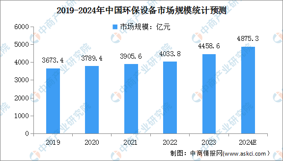 管家婆2024年资料来源,管家婆软件行业发展趋势分析，展望2024年的数据来源与发展前景