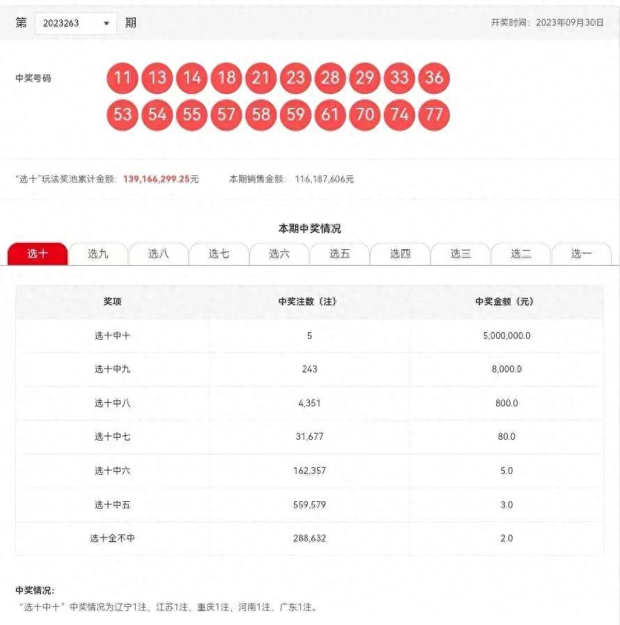 新澳今晚上9点30开奖结果,新澳今晚上9点30开奖结果揭晓，激情与期待的交汇点