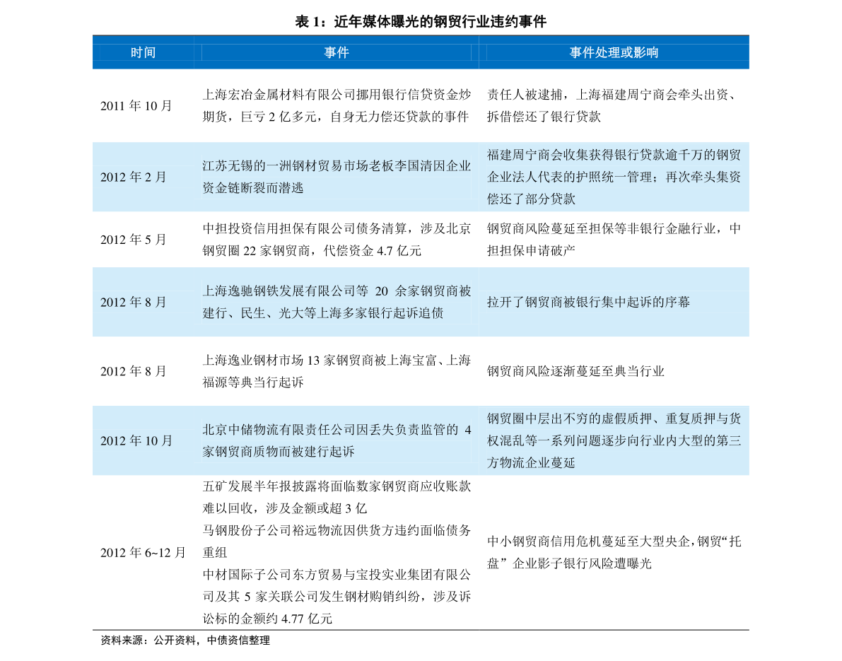 2024新奥历史开奖记录97期,揭秘新奥历史开奖记录第97期，探寻未来的幸运之门（关键词，新奥历史开奖记录、第97期）