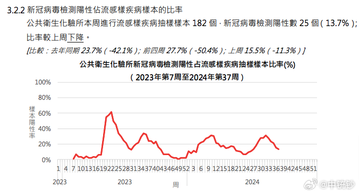 2024澳门天天六开彩记录,澳门天天六开彩记录，历史、数据与预测（2024年展望）