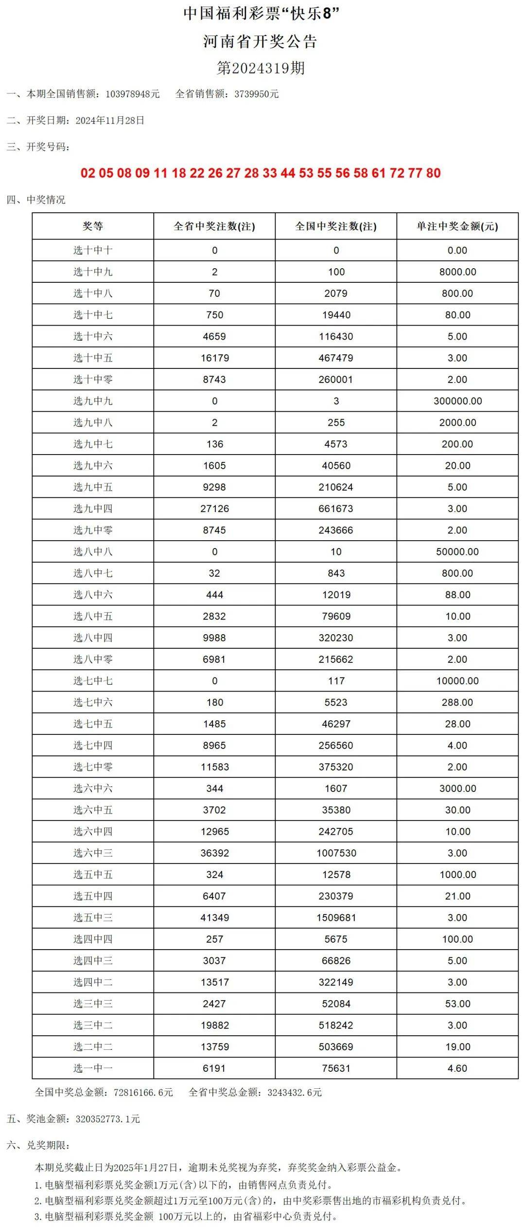 新澳门开奖结果2024开奖记录,新澳门开奖结果2024开奖记录深度解析