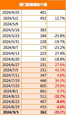 今晚澳门9点35分开奖结果,澳门今晚9点35分开奖结果揭晓，幸运与期待交织的时刻