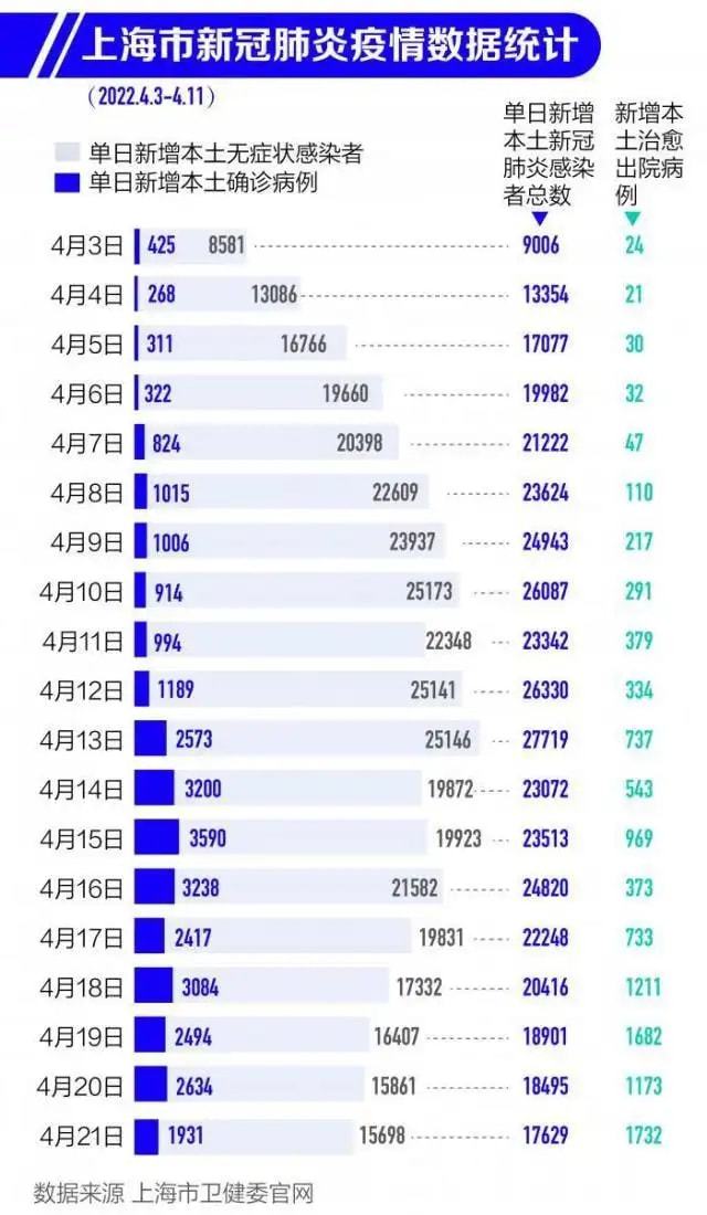 2024年11月各省份新冠高峰期,关于2024年11月各省份新冠高峰期的探讨