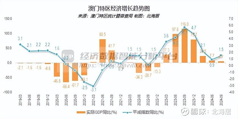 2024新澳门资料免费长期,探索未来之门，新澳门资料免费长期服务展望 2024年及以后