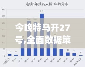 今晚特马开27号,今晚特马开27号，期待与惊喜的交汇