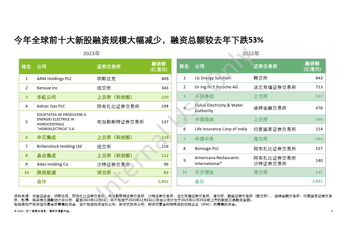 澳门王中王100%的资料2024,澳门王中王的未来展望，2024年全新资料解析