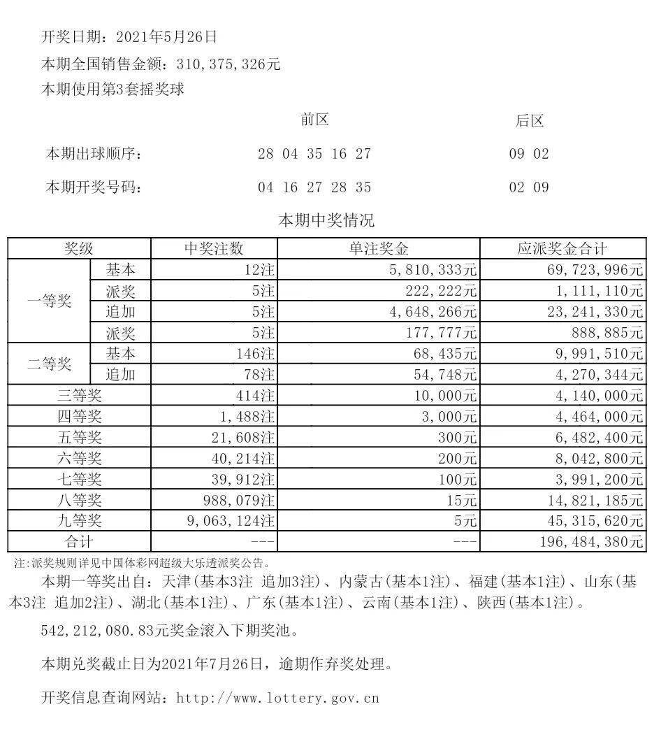 新澳历史开奖最新结果查询今天,新澳历史开奖最新结果查询今天，揭秘彩票背后的故事