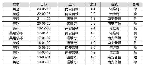 澳门开奖结果+开奖记录表生肖,澳门开奖结果与生肖彩票的开奖记录表