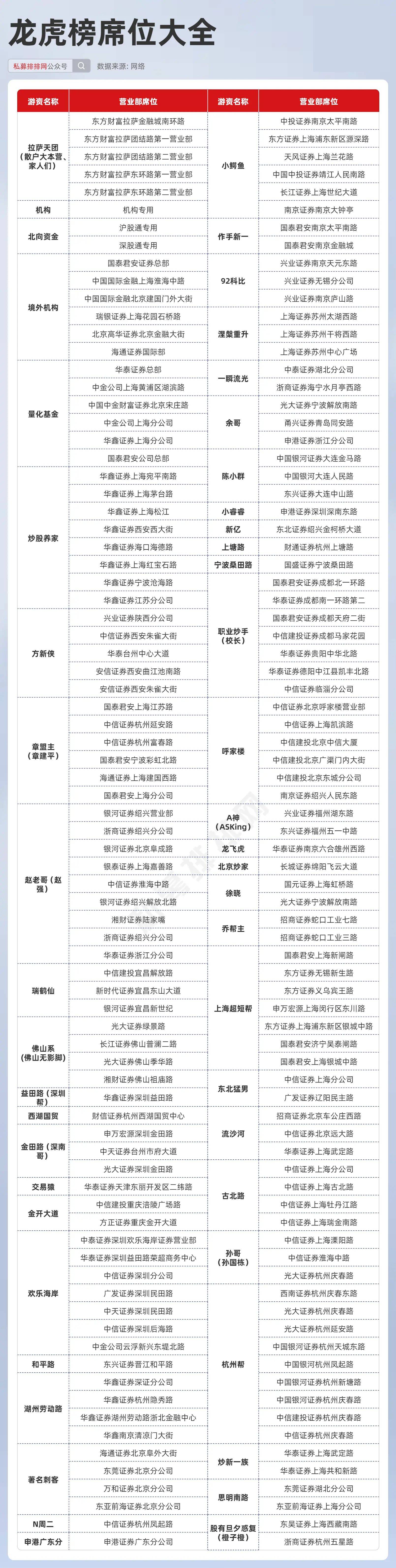 2024年天天彩精准资料,揭秘2024年天天彩精准资料，探索彩票世界的未来趋势