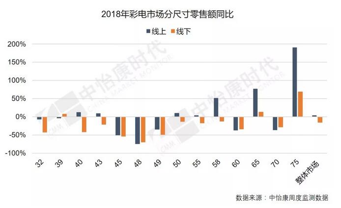 2025新澳门天天彩期期精准,探索未来彩票趋势，2025新澳门天天彩期期精准