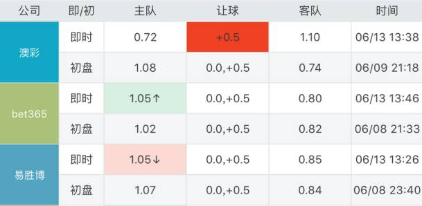 身材魁梧 第5页