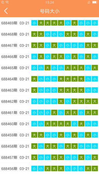 澳门天天开好彩大全53期,澳门天天开好彩大全解析，第53期的精彩与背后故事