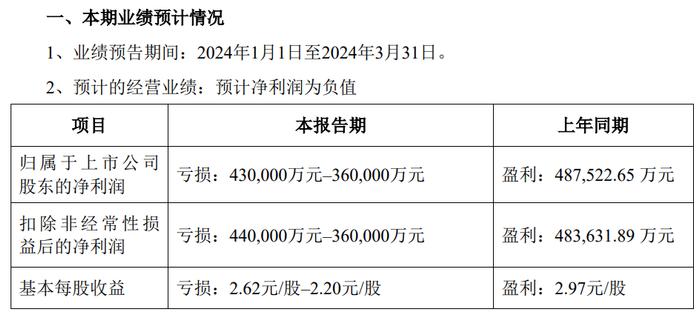 澳门平特一肖100%准资优势,澳门平特一肖的预测与优势分析——警惕背后的风险与犯罪问题