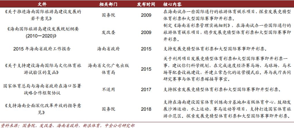 2025澳门特马今晚开奖亿彩网_最新正品动态解析,澳门特马彩票背后的法律与道德探讨