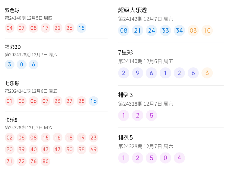 2025年新澳门今晚开奖结果查询,探索未来之门，澳门彩票开奖结果查询系统展望（新澳门今晚开奖结果查询）