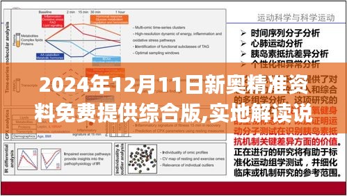 2025新奥资料免费大全,2025新奥资料免费大全，探索与共享的无限可能