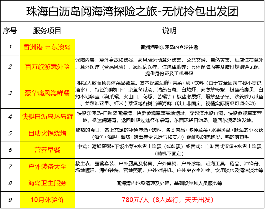 新澳天天开奖资料大全105,新澳天天开奖资料大全与犯罪预防的重要性