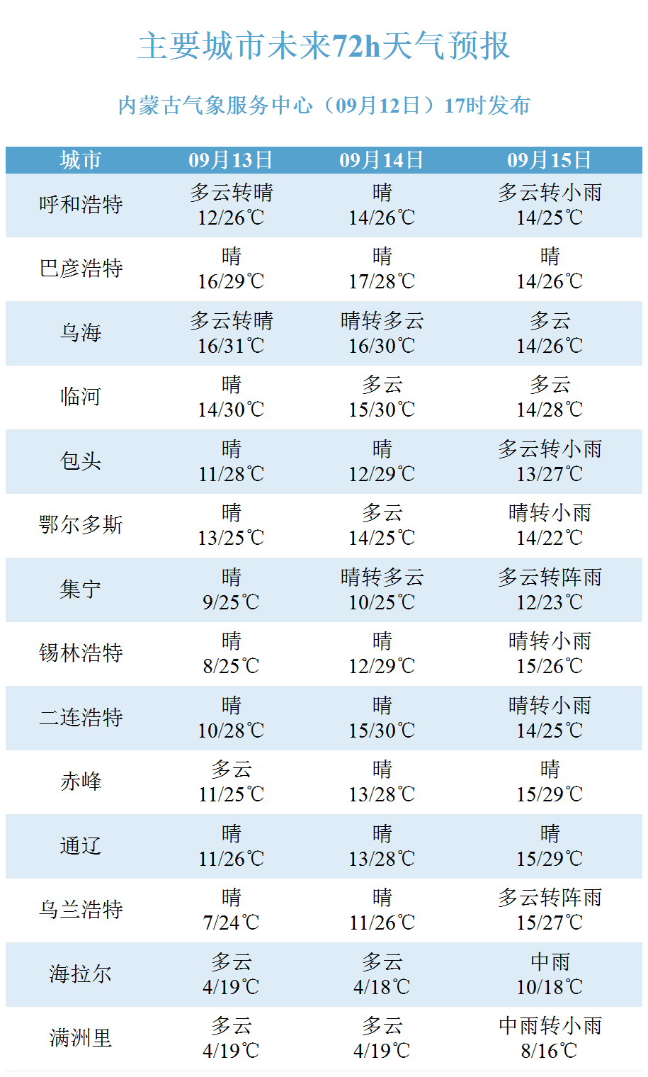 新澳开奖记录今天结果,新澳开奖记录今天结果，探索彩票的魅力与期待