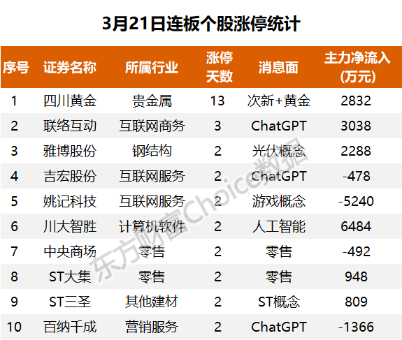 一码包中9点20公开,一码包中9点20公开，揭秘数字时代的全新商业模式