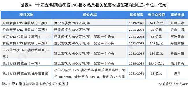 澳门六开奖结果2025开奖记录查询表,澳门六开奖结果及未来展望，2025年开奖记录查询表深度解析