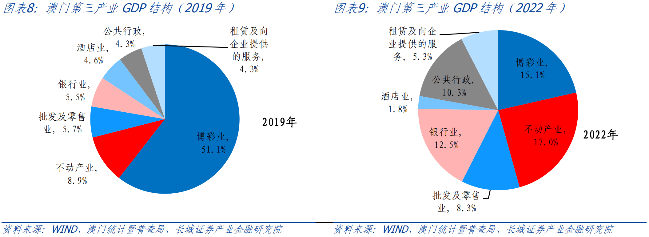 新澳门内部资料与内部资料的优势,新澳门内部资料及其优势探析