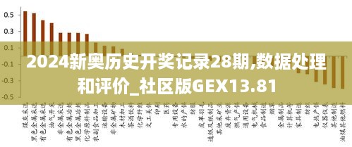 2025新奥历史开奖记录表一,揭秘2025新奥历史开奖记录表一，数据与趋势分析