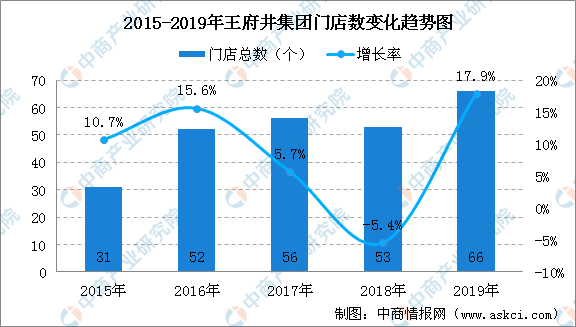 新澳2025年精准资料33期,新澳2025年精准资料解析，第33期的深度洞察