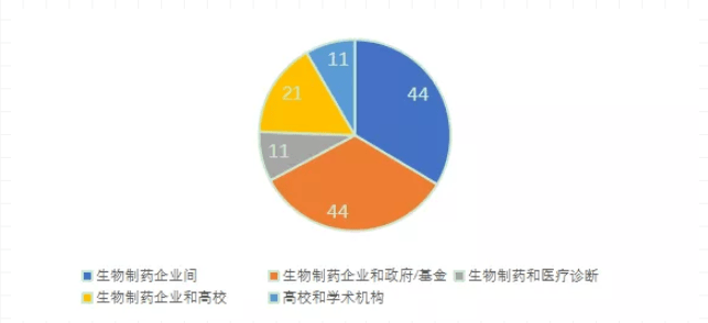 新澳精准资料期期精准,新澳精准资料期期精准，揭秘数据与成功的秘密