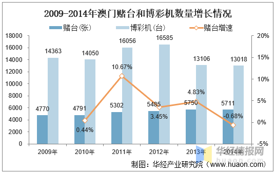 洗耳恭听 第3页