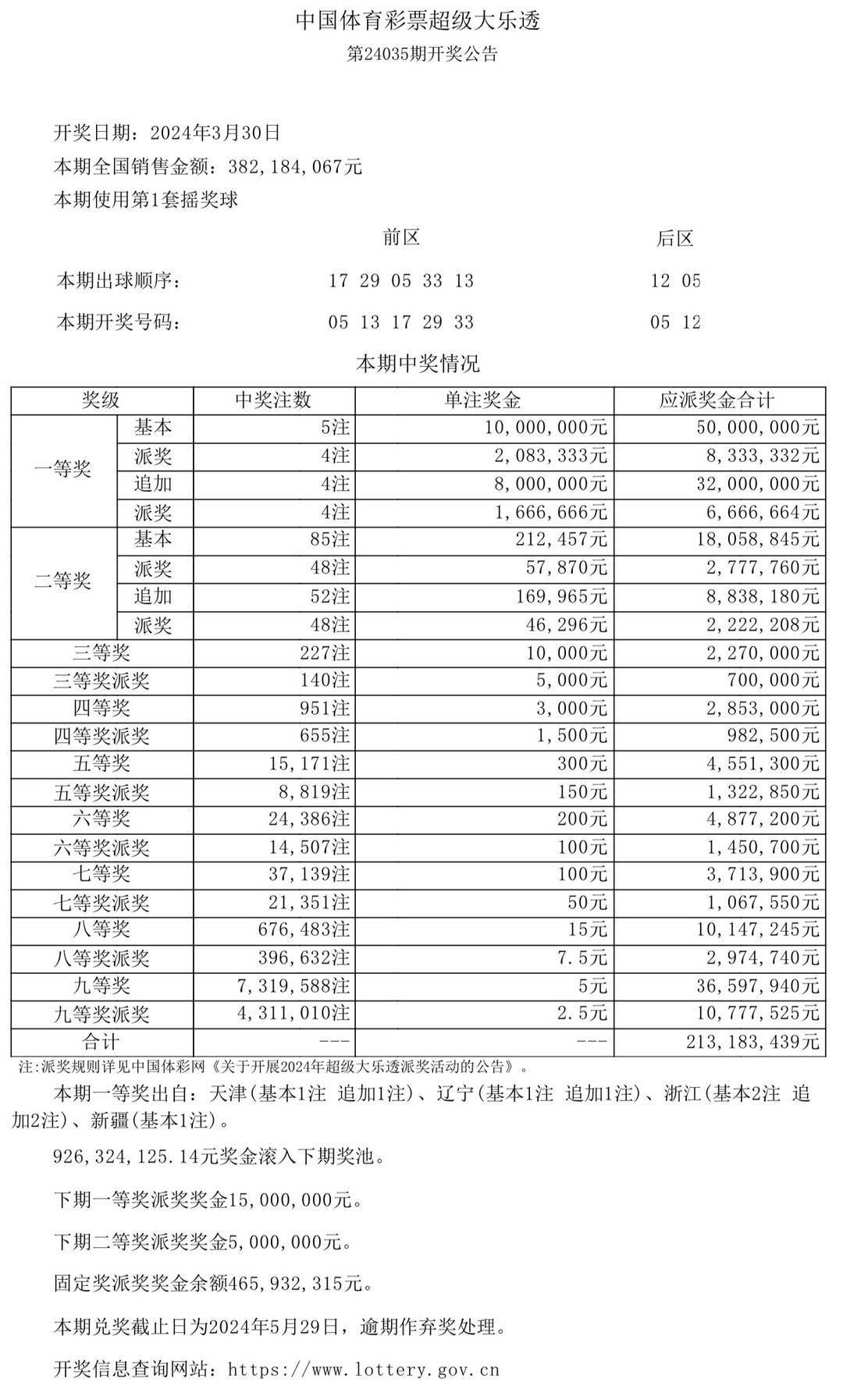 2025澳门正版开奖结果209,澳门彩票开奖结果的探索与解读