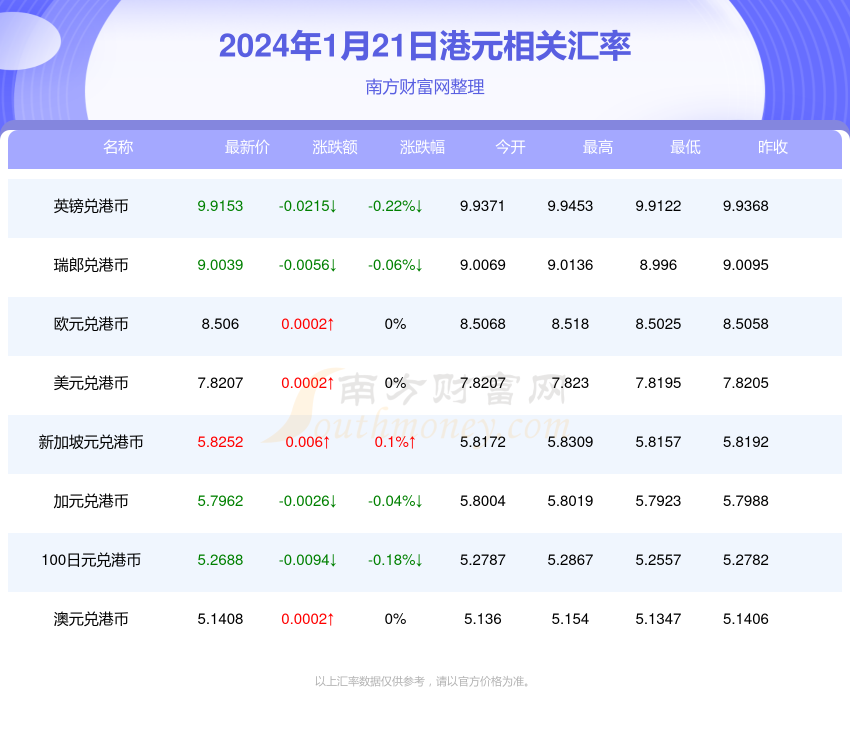 新澳门彩4949最新开奖记录今天,新澳门彩4949最新开奖记录今天——探索数字世界的奥秘与魅力