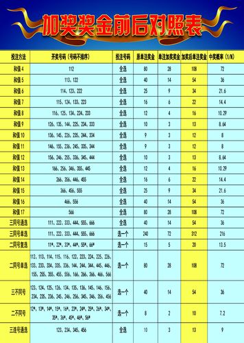 2025澳门天天开好彩大全46期,澳门彩票，探索未来的好彩之旅——2025澳门天天开好彩大全第46期展望