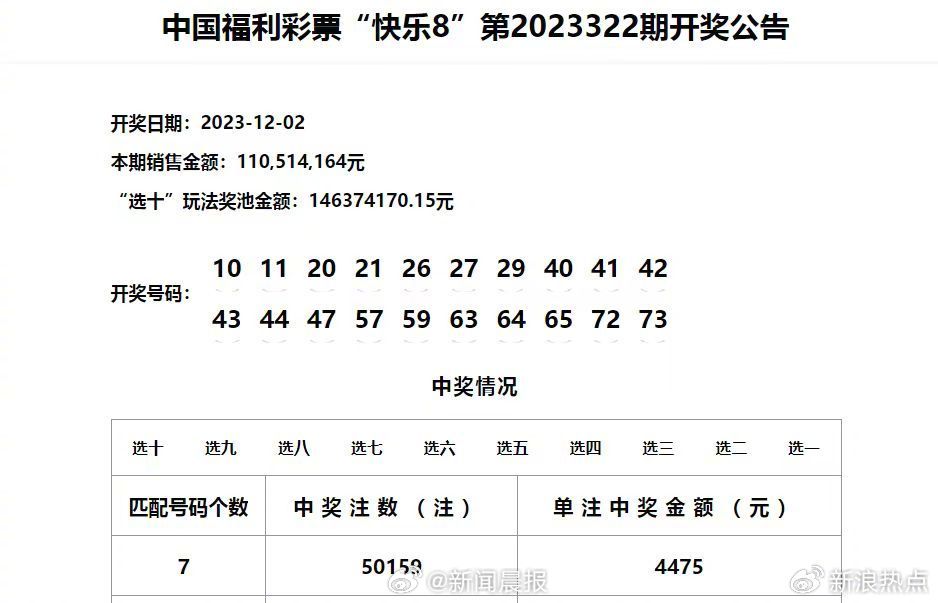 澳门六开奖结果2025开奖记录今晚直播视频,澳门六开奖结果2025开奖记录今晚直播视频，探索与解析