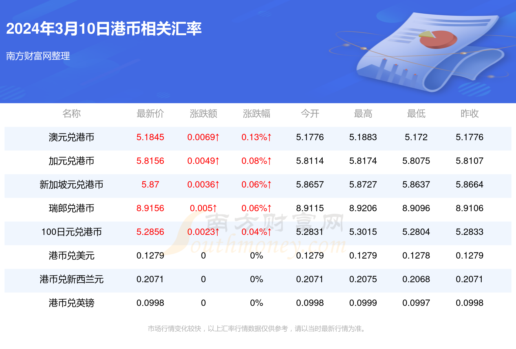 2025新澳历史开奖记录香港开,探索新澳历史开奖记录与香港开彩的交融