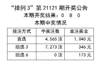 新澳资彩长期免费资料410期,新澳资彩长期免费资料410期深度解析