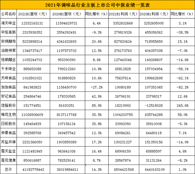 羊入虎口_1 第3页