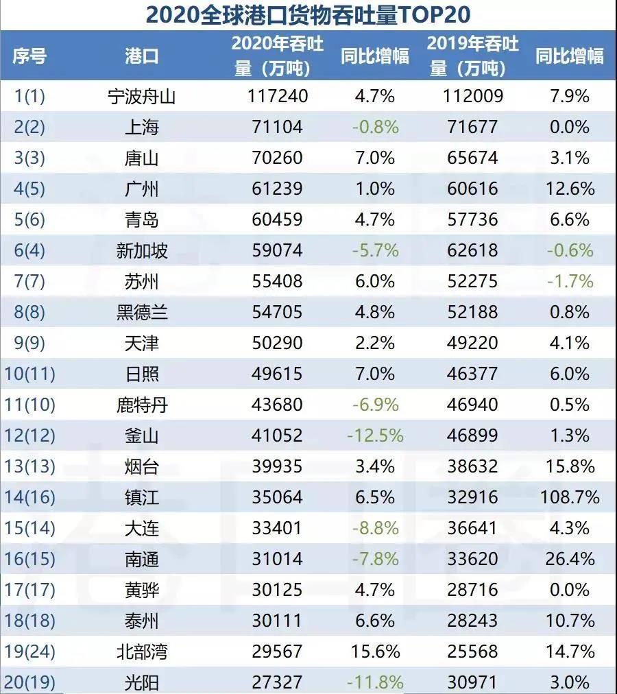 2025香港港六开奖记录,探索香港港六开奖记录，一场未来的数据盛宴（XXXX年回顾与预测）