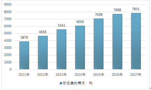 2025天天彩正版免费资料,警惕网络诈骗，关于天天彩正版免费资料的真相与风险