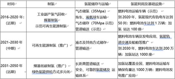 精准三肖三期内必中的内容,精准预测三肖三期内的内容，深度分析与预测逻辑