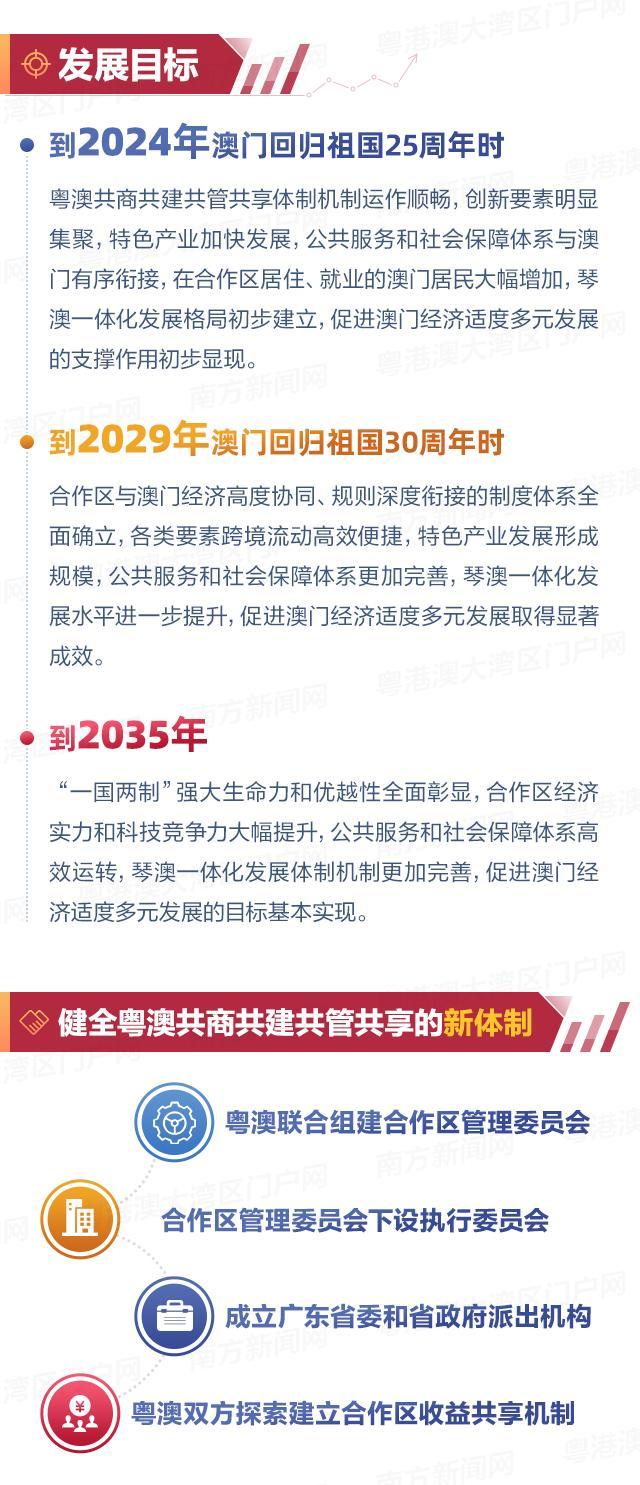 2025年新奥门免费资料17期,探索未来之门，新澳门免费资料之深度解析（第17期）