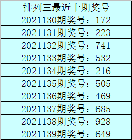 2025年澳门今晚开什么码,澳门今晚彩票开奖号码预测与解读（2025年XX月XX日）